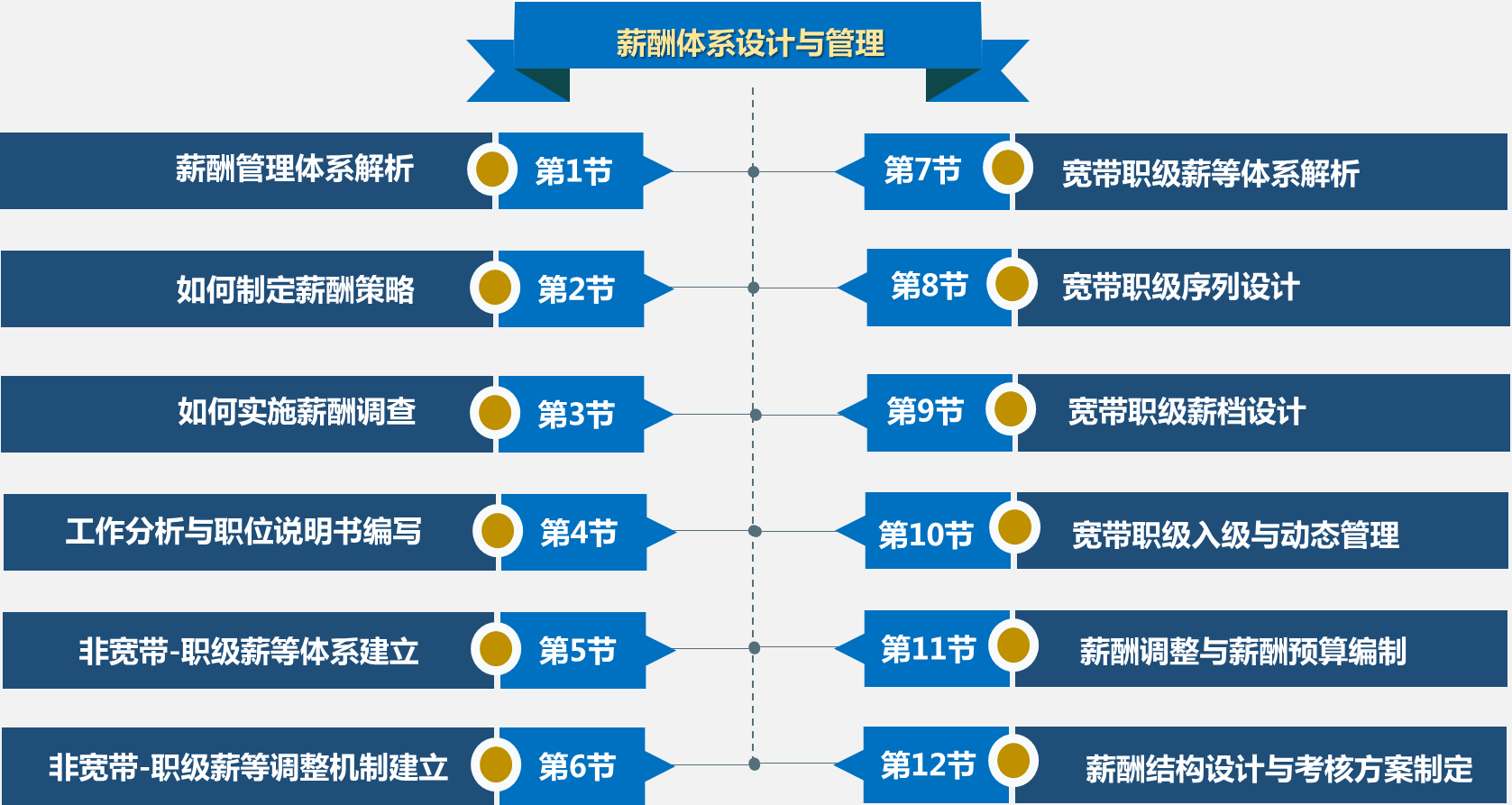 太原最新会计招聘资讯：职位分析、考核指导及小知内容