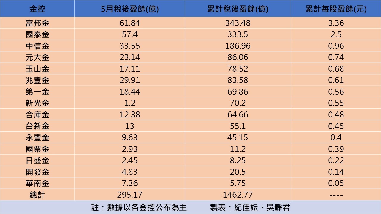 利率上调最新：分析影响与未来趋势