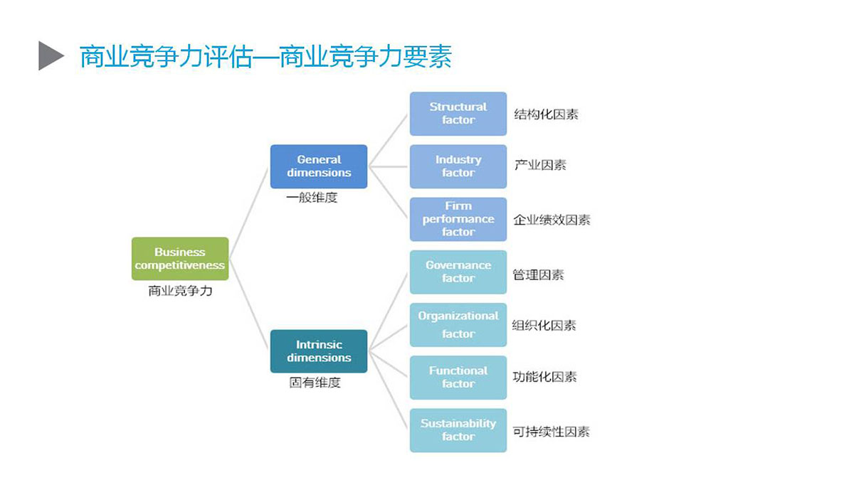 灵璧尚东国际最新消息：项目进展、市场分析及未来展望