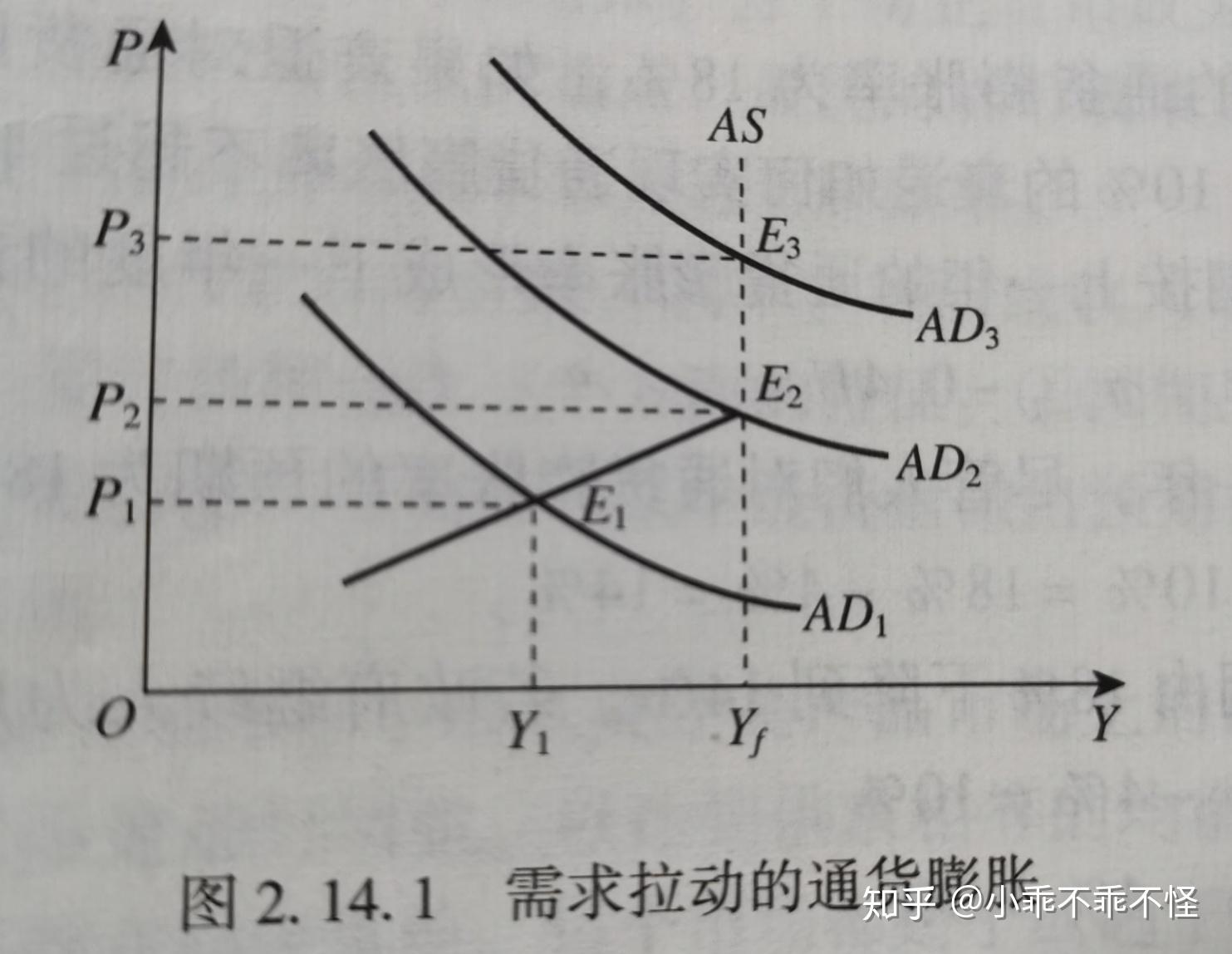 工资线最新解读：2024年中国工资水平及发展趋势预测