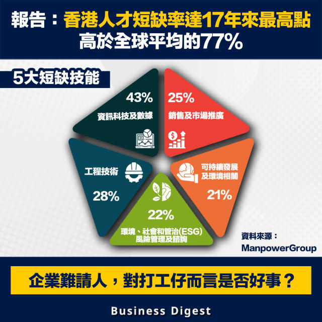 阿成信息港最新招聘信息：岗位详解及未来发展趋势分析