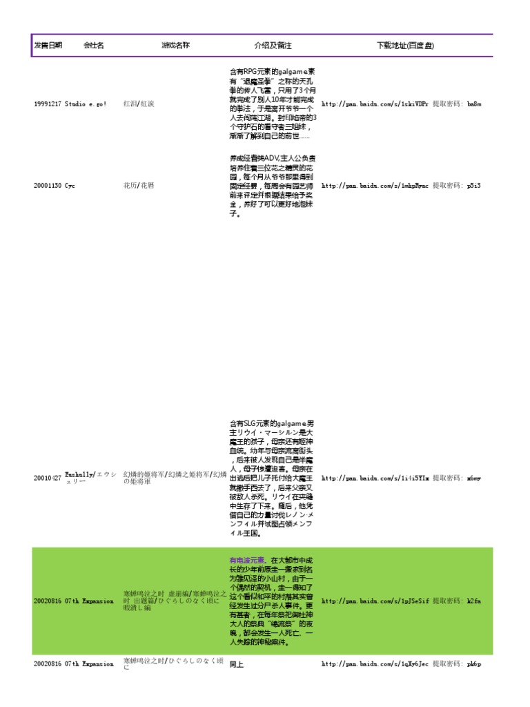 2024年最新H梗盘点：解读网络流行语背后的文化现象与传播规律