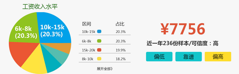 解码最新动漫CG：技术革新、市场趋势与未来展望