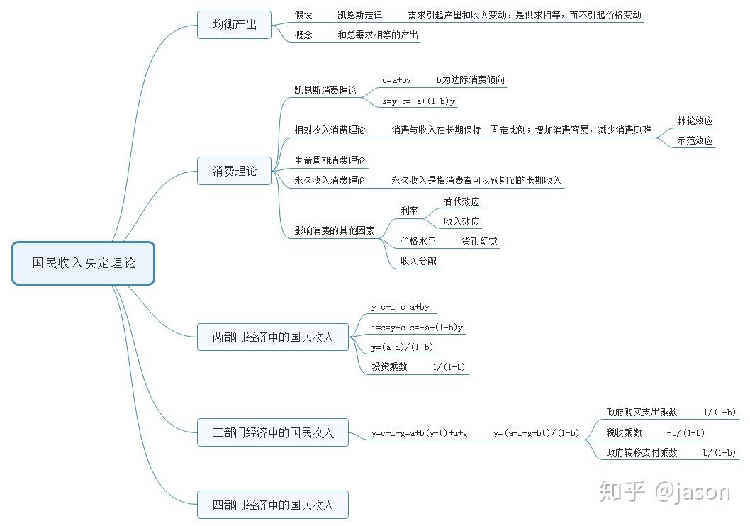 疫情金融最新态势：风险与机遇并存的挑战与未来展望