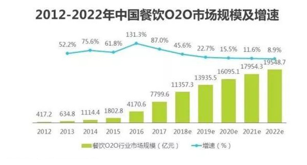 石家庄最新厨师招聘信息：职位需求、薪资待遇及未来发展趋势