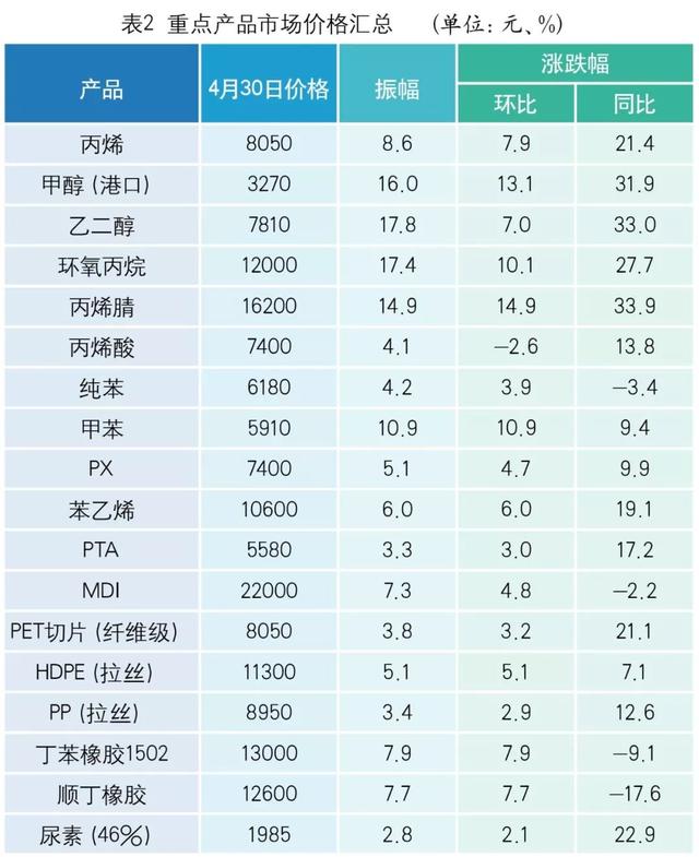 江山化工最新消息股巴：深度解析公司动态及未来走势