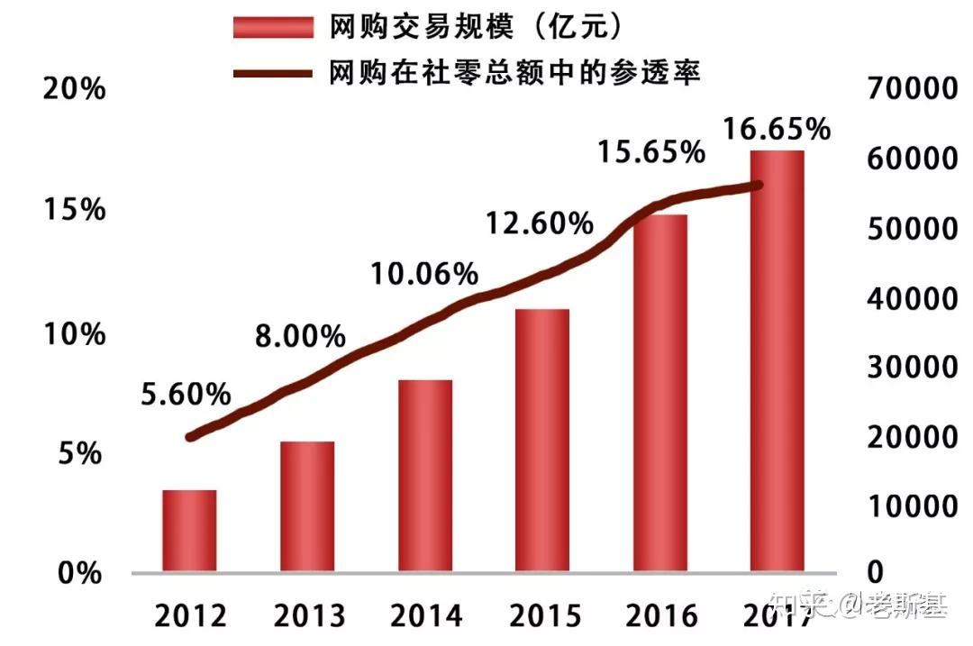 2024年中国外卖市场份额深度解析：巨头竞争、新兴模式与未来趋势