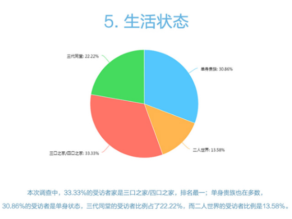 解码最新匠心设计：从趋势洞察到未来展望