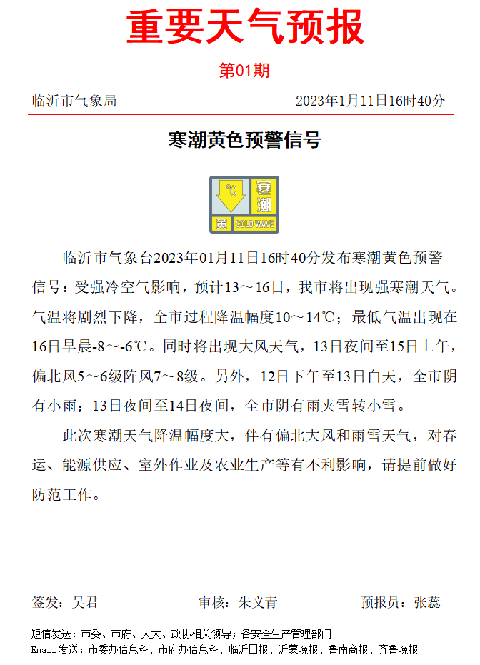 临沂天气最新播报：详解近期气温变化及未来走势，助您生活无忧