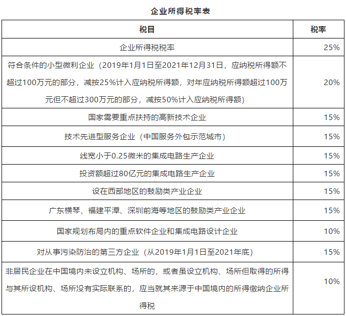 异次元空间 第4页