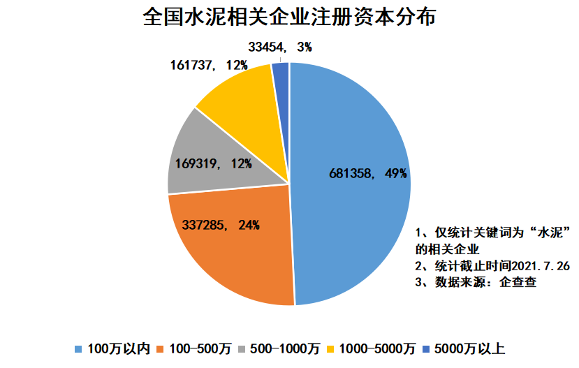 金隅冀东合并最新消息：深度解析重组后的机遇与挑战