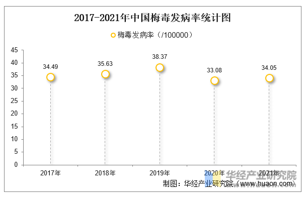 特最新病情深度解析：现状、挑战与未来发展趋势