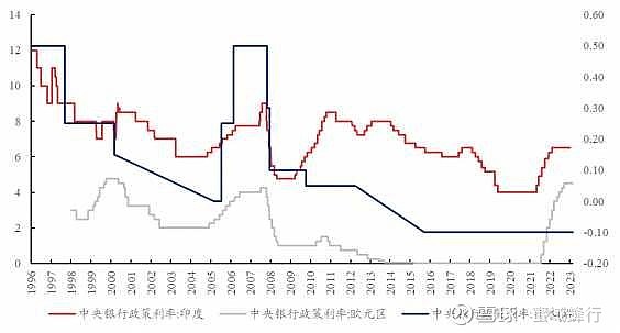 德上最新动态：深度解读及未来趋势预测