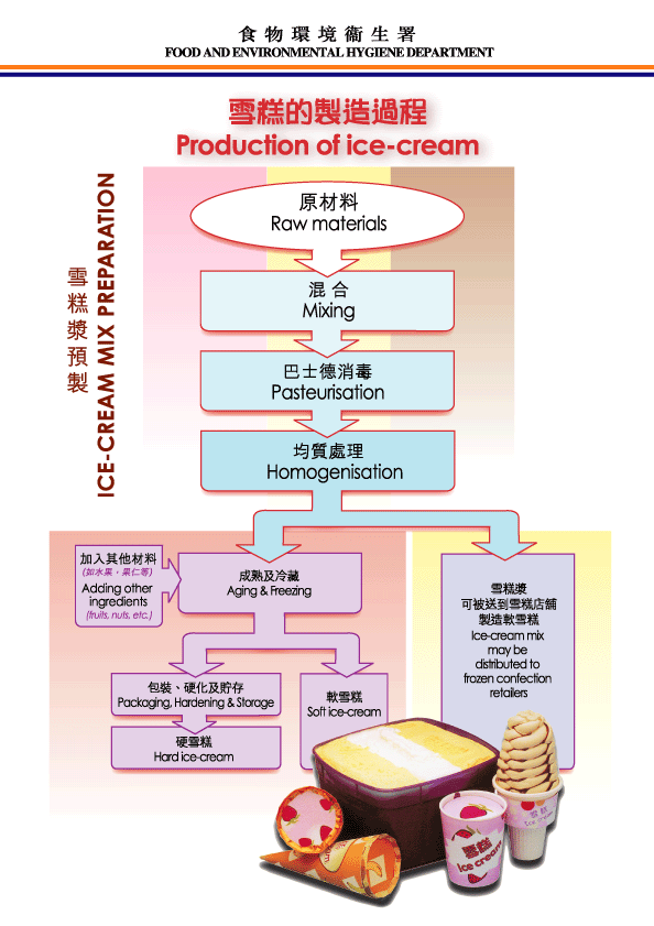 2024年最新上市雪糕图片赏析：从网红爆款到经典传承，解读冰品市场新趋势