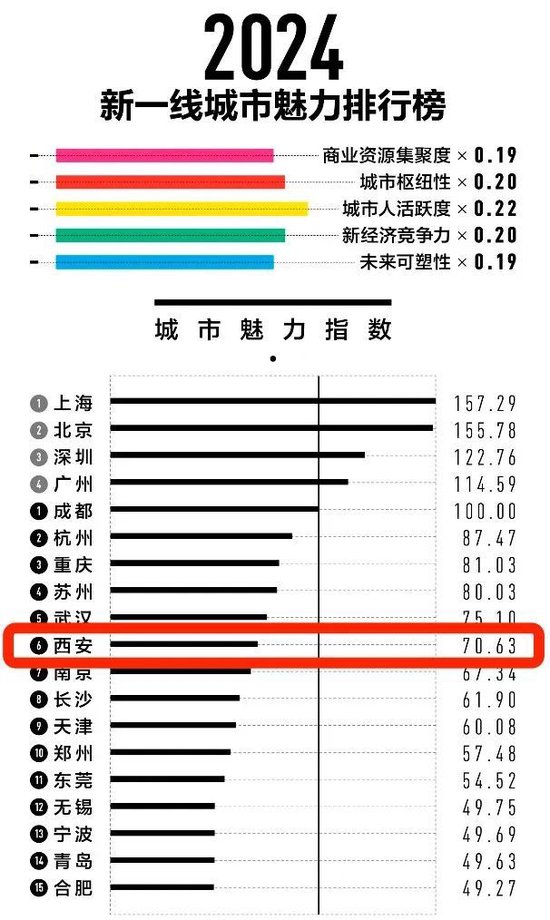 2025年2月19日 第62页