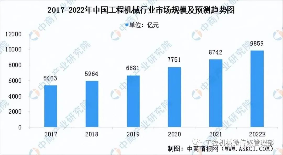 山东常林集团最新消息：发展战略、市场动态及未来展望