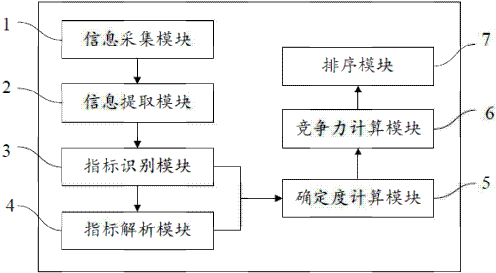 枞阳最新招标公告解读：项目分析及未来展望