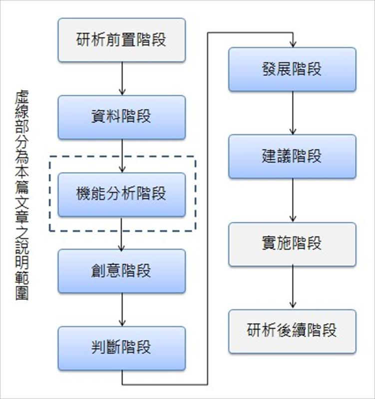 第397页