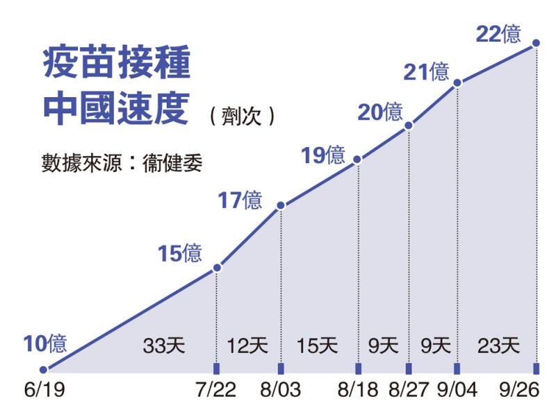 内蒙最新确诊情况分析：防控措施与将来趋势预测