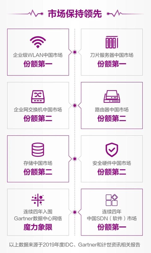 兵团建工集团最新消息：发展战略、重点项目及未来展望