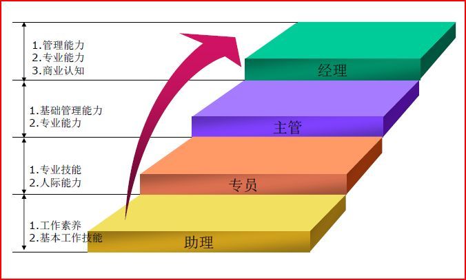 惠东最新干部公示解读：分析任免背后的深层意义及未来发展趋势