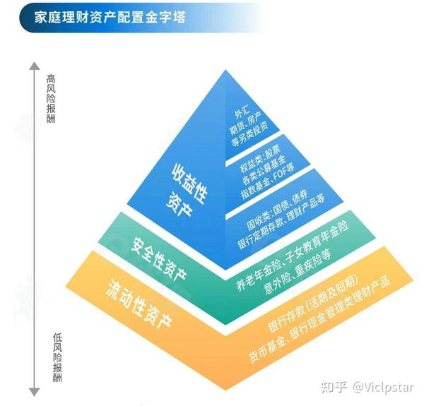 深度解读：个人最新持股策略及风险分析，如何规避投资陷阱？