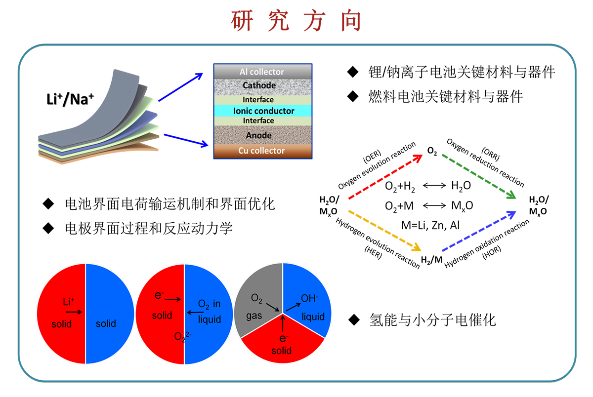 宾勇最新动态：深入解读其学术研究、社会影响及未来展望