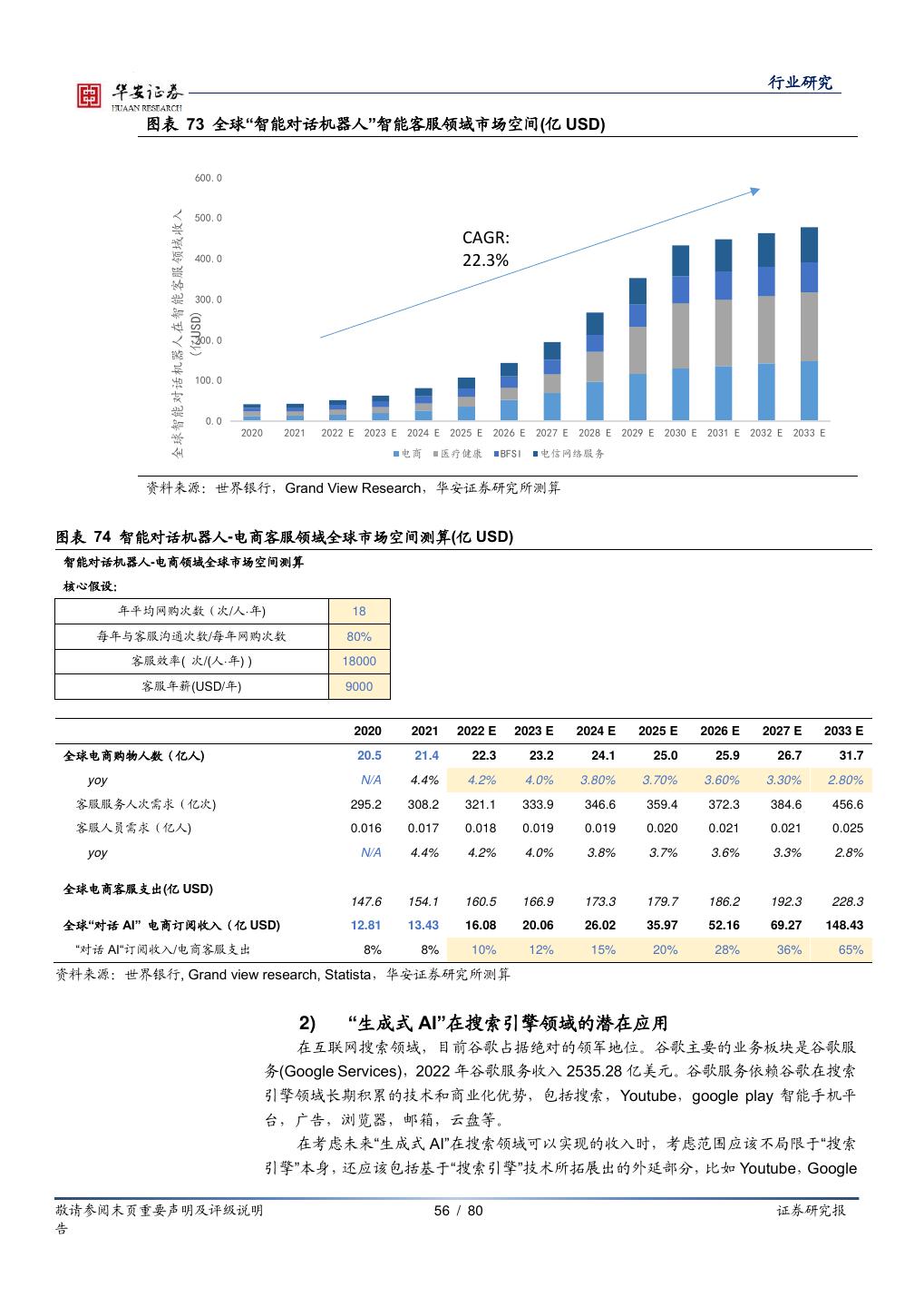 ChatGPT最新网址及使用指南：功能、局限与未来展望