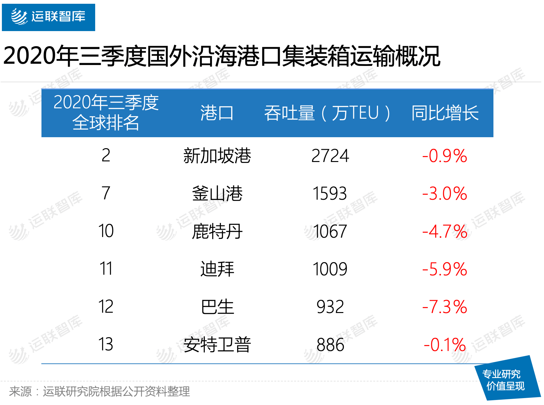 大运城邦八期最新销价调查：历史价格分析及优劣判断