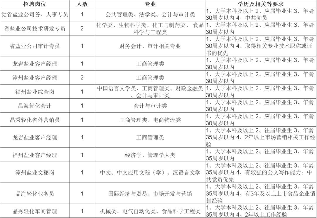 2025年2月18日 第24页