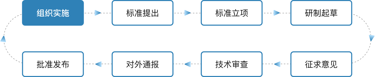 深度解读：最新554例背后的真相与未来趋势