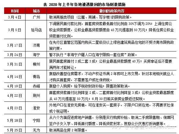 柳州最新疫情动态：全面解读当前疫情形势及未来走向