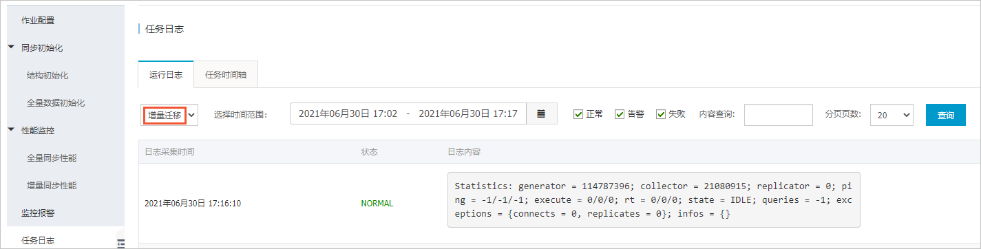 2024最新日志盘点：洞察趋势，展望未来