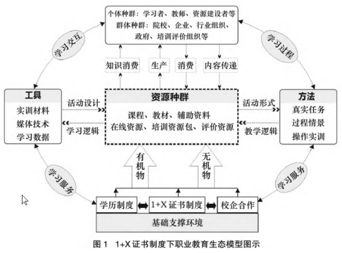 深度解析：clsq最新2019发展趋势及未来展望