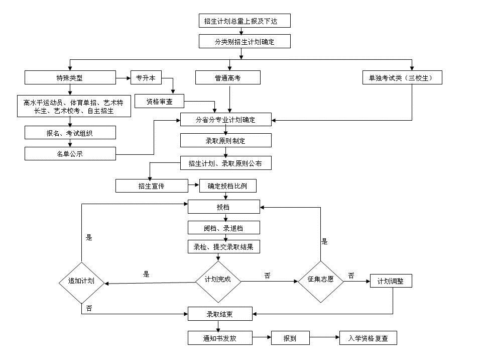 拥抱威胁最新：风险与机遇并存的时代解读