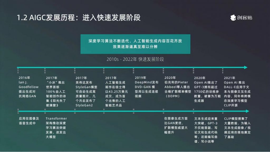 调查最新紫足吧：历史、现状和新媒体中的反思