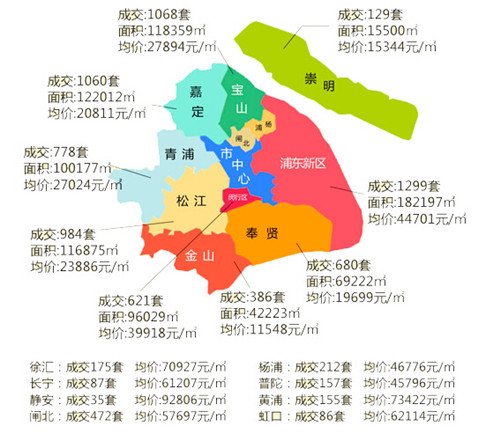 合川二手房价最新行情深度解析：区域差异、市场走势及未来预测