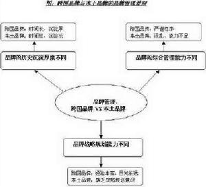 伊利最新产品“呲”：创新、挑战与未来发展趋势深度解析