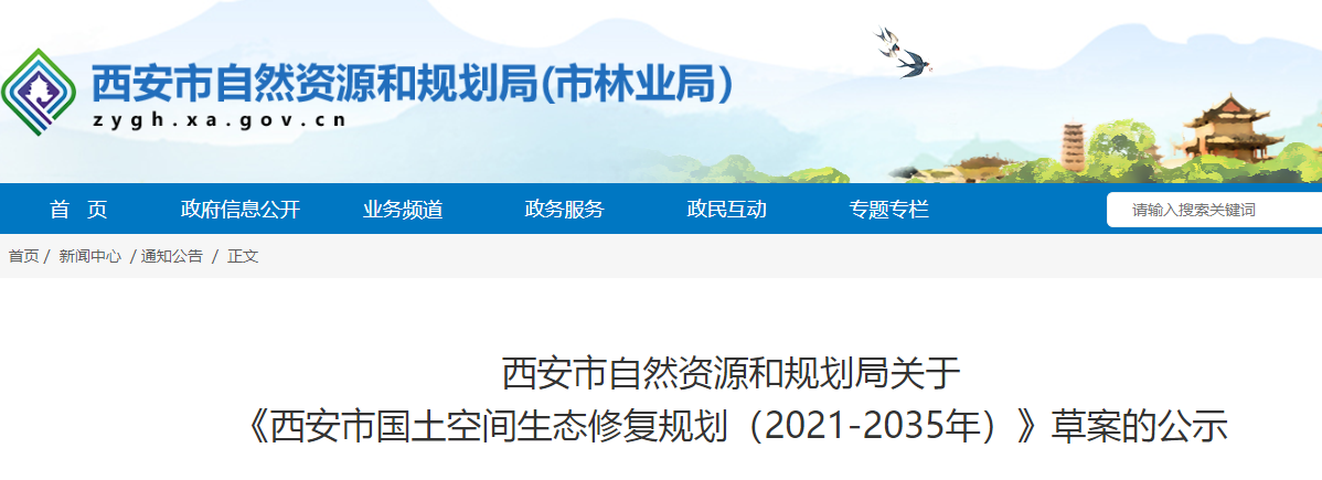 西安最新规定解读：影响民生的关键政策及未来展望