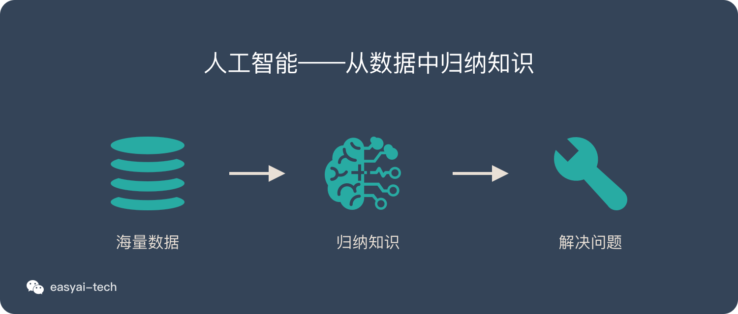 快孤最新：深度解析及未来趋势预测