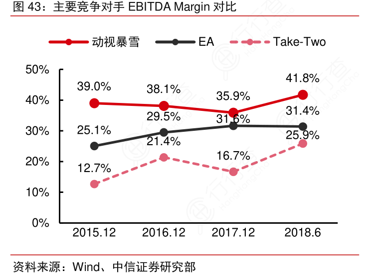 艾波罗斯最新照：解析其背后技术、市场及未来发展趋势