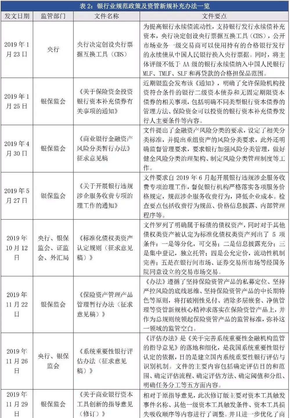 章更生副行长最新消息：履职动态、政策解读及未来展望