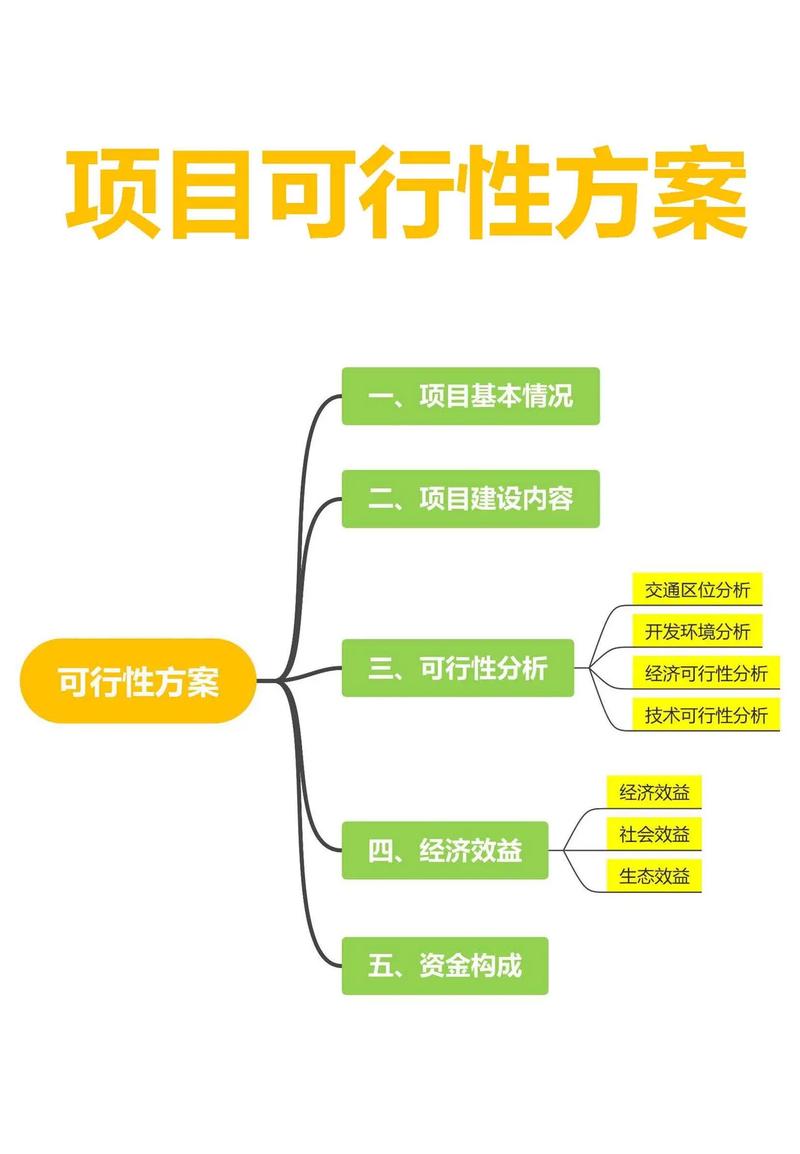 解码最新的方案：深度剖析及未来趋势预测