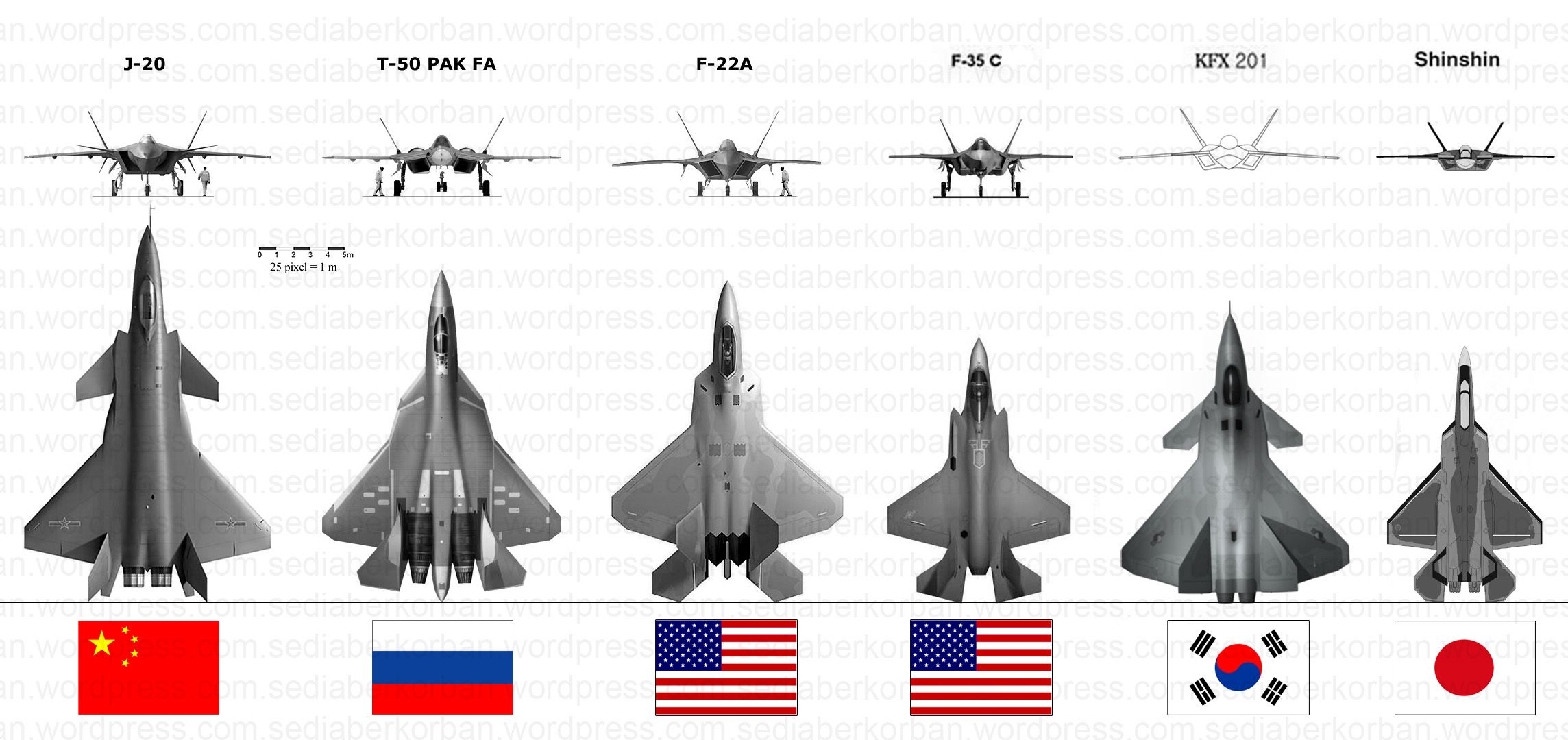 深度解析：最新F-35战机及其未来发展趋势