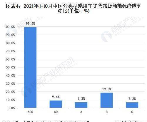 南京车市最新降价信息：紧俏车型优惠大揭秘，购车指南助您省钱