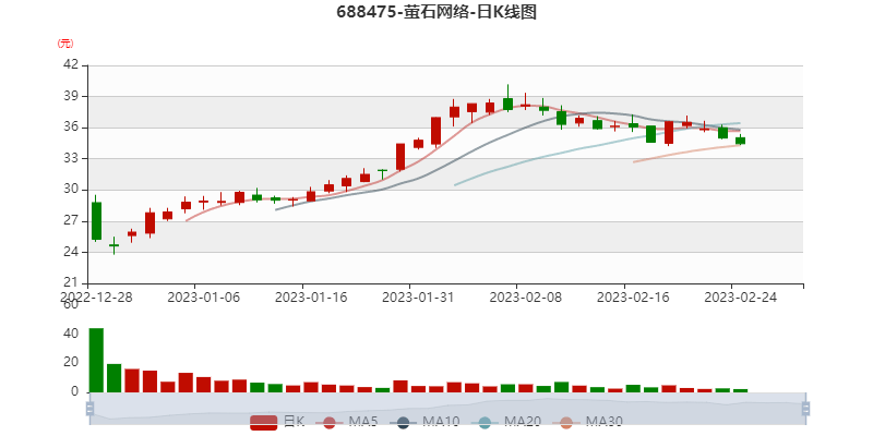 探秘最新萤石矿：市场行情、资源分布及未来发展趋势