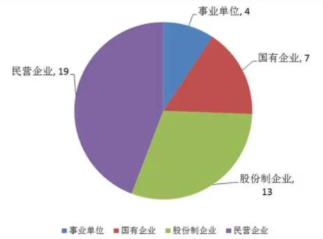 现在最新财经：解读中国经济脉搏，洞悉未来发展趋势