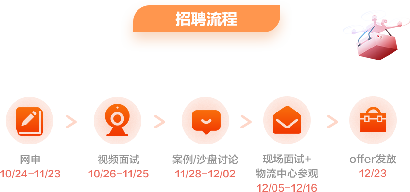 松滋司机最新招聘信息：岗位需求、薪资待遇及未来发展趋势分析