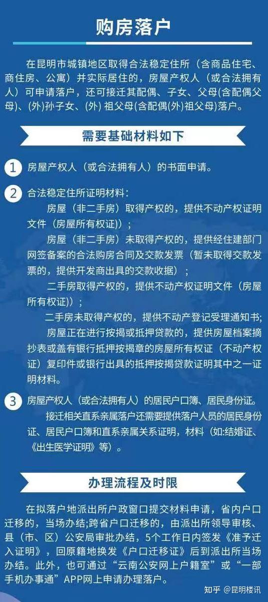 昆山转户口最新政策解读：积分落户、人才引进及相关细则详解