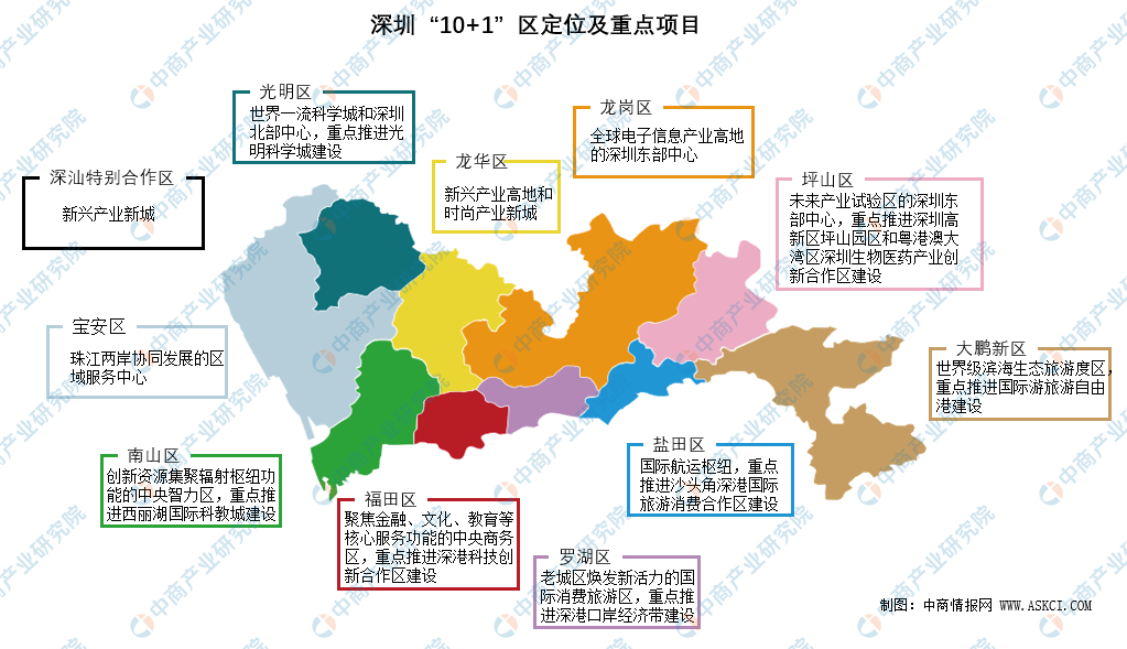 深圳常委最新名单深度解读：权力结构、发展战略及未来挑战